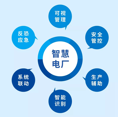 工业自动化中的智能控制与优化决策pptx(图1)