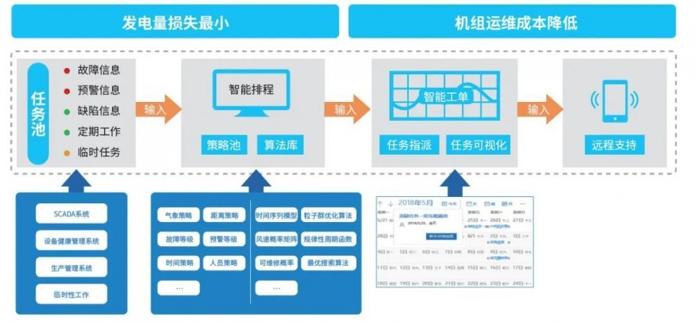 宝马新世代健康座舱以气味实验室、三级验证与智能管理定义健康出行新标准(图1)