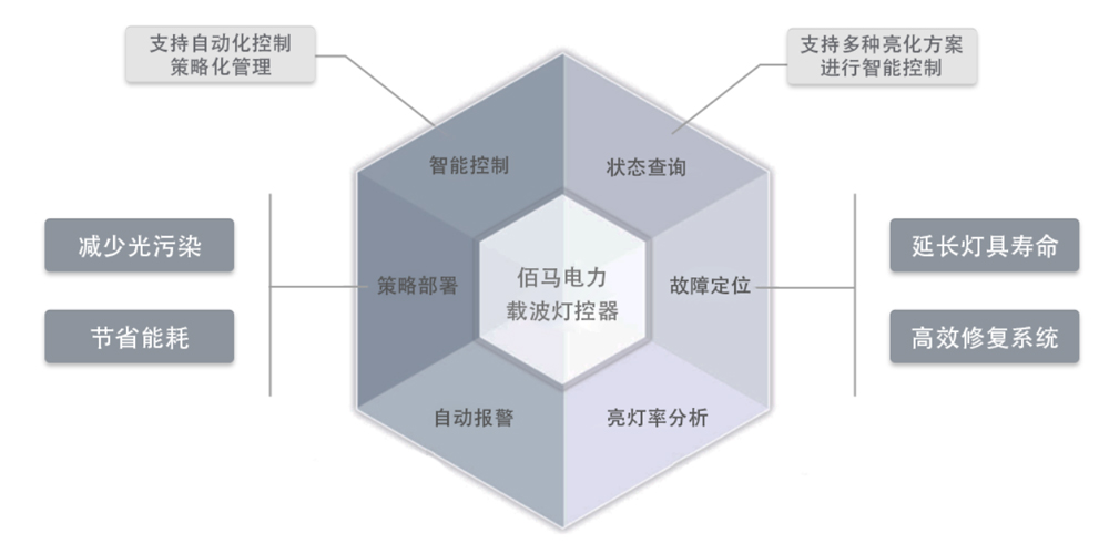 明年芯片出货量超100万颗？寒武纪董事长辟谣(图1)