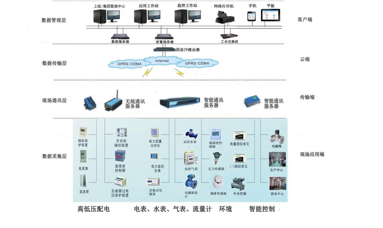 科创赋能低碳转型智造引领绿色赛道——陕建中熔科技打造绿色热能产业新样板(图1)